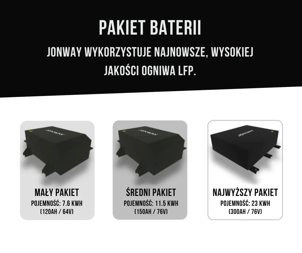 jonway_t21_11
